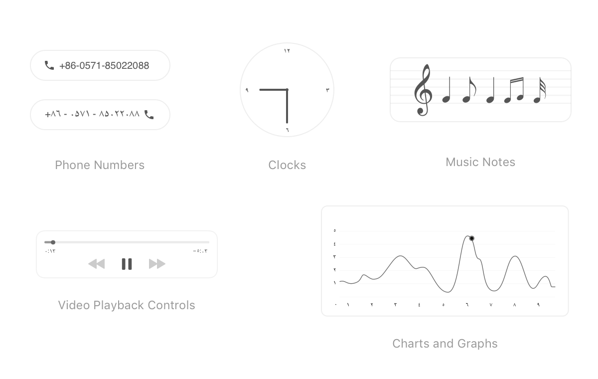 Iconography Examples