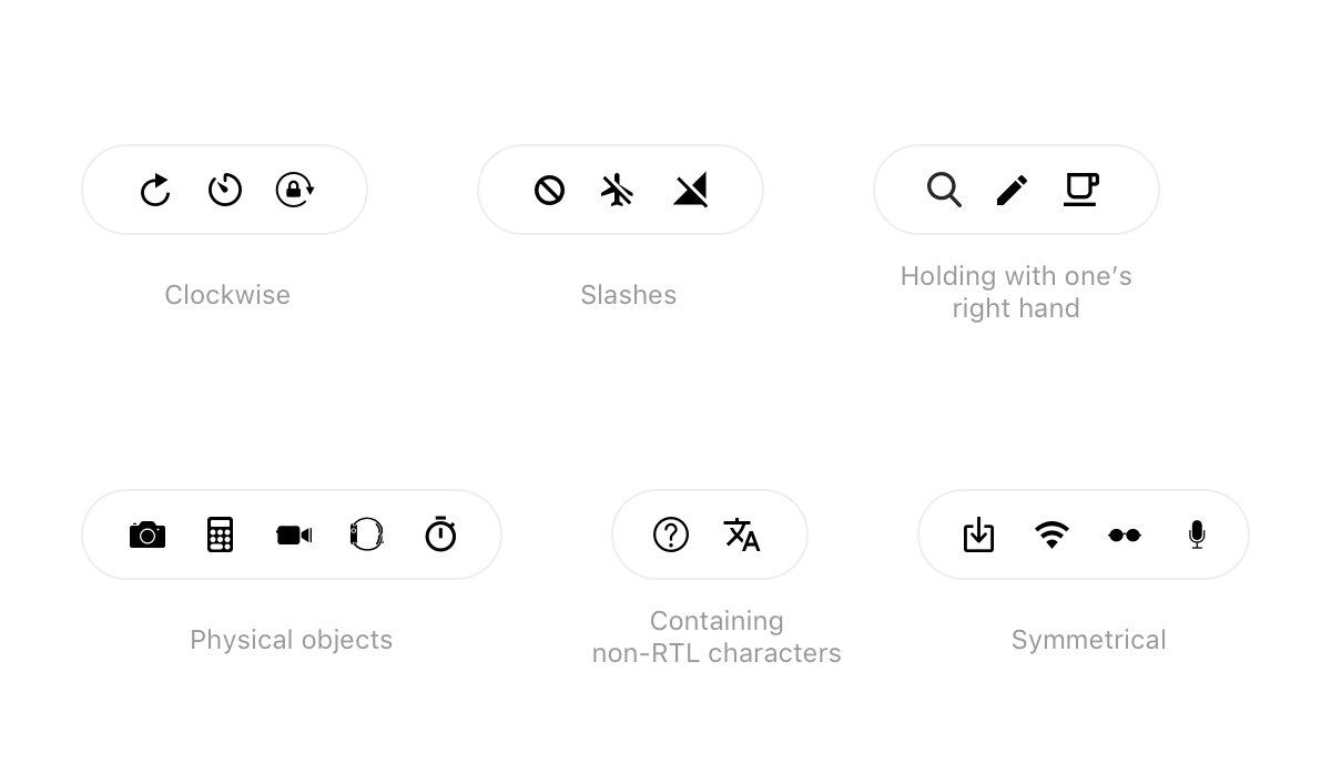 Examples of Icons
