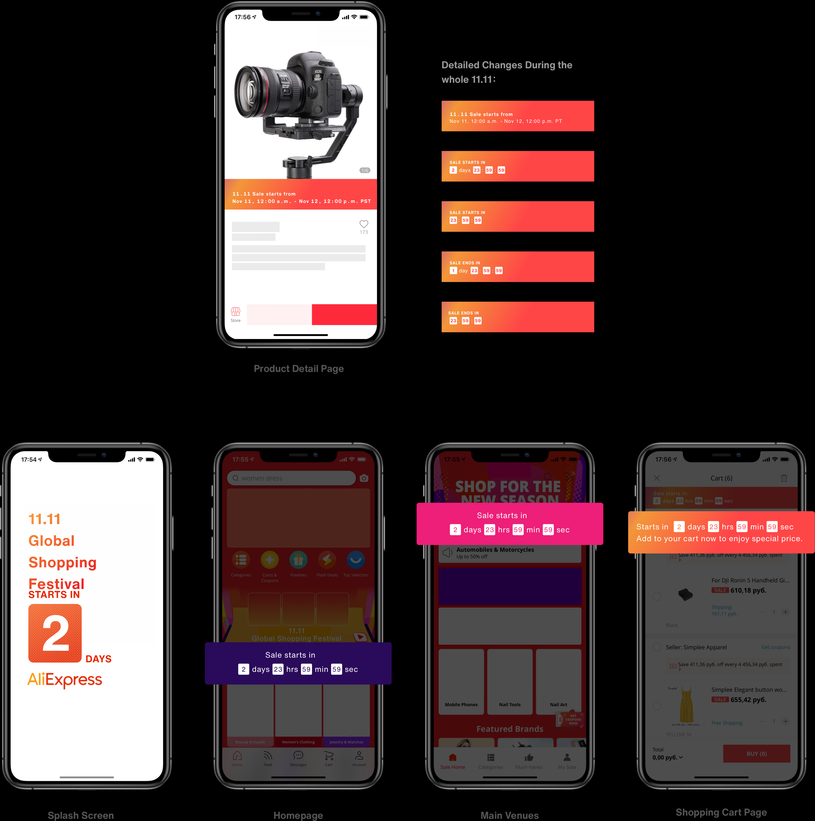 Key Pages and Components